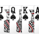 Интернет покер – Вероятность выпадения Стрит и Флеш